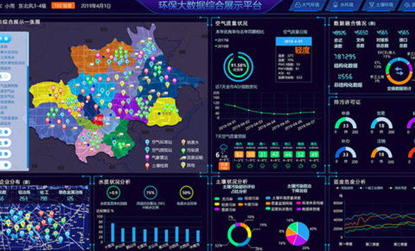 智慧環衛系統